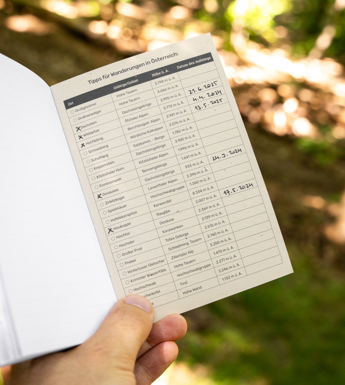 Wandertagebuch