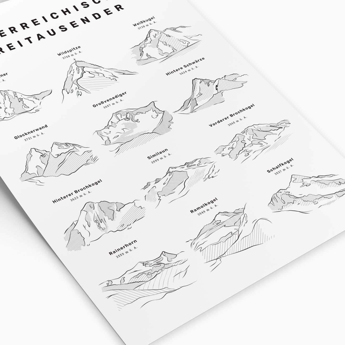 Poster Österreichische Dreitausender